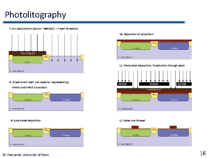 Photolitography 7. Ion implantation (Boron ~100 ke. V) -> P-well formation 10. Deposition of