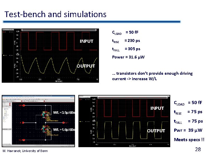 Test-bench and simulations CLOAD = 50 f. F INPUT t. RISE = 230 ps