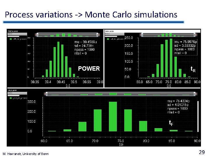 Process variations -> Monte Carlo simulations POWER t. F M. Havranek, University of Bonn