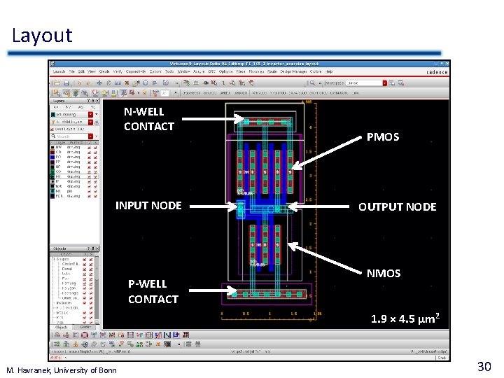 Layout N-WELL CONTACT INPUT NODE P-WELL CONTACT PMOS OUTPUT NODE NMOS 1. 9 ×