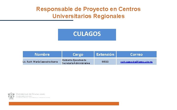 Responsable de Proyecto en Centros Universitarios Regionales CULAGOS Nombre Lic. Ruth María Saavedra Ibarra