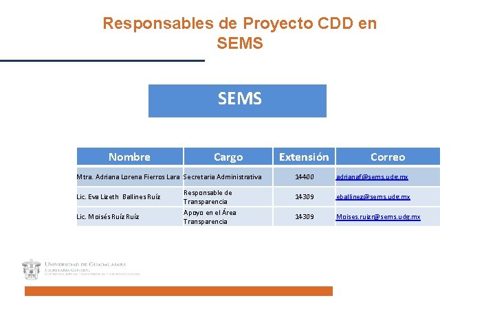 Responsables de Proyecto CDD en SEMS Nombre Cargo Mtra. Adriana Lorena Fierros Lara Secretaria