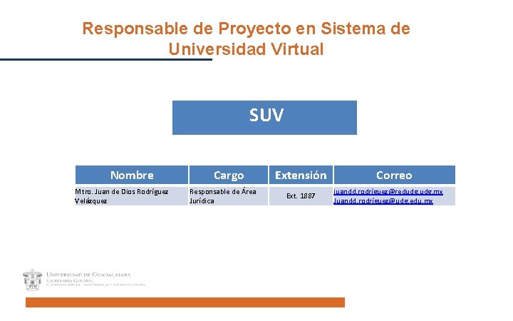 Responsable de Proyecto en Sistema de Universidad Virtual SUV Nombre Mtro. Juan de Dios