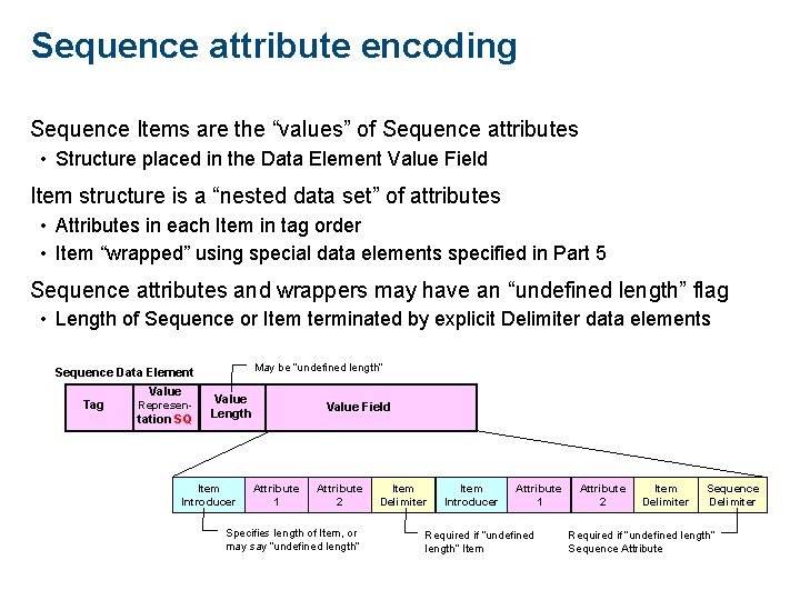 Sequence attribute encoding Sequence Items are the “values” of Sequence attributes • Structure placed Sequence attribute encoding Sequence Items are the “values” of Sequence attributes • Structure placed