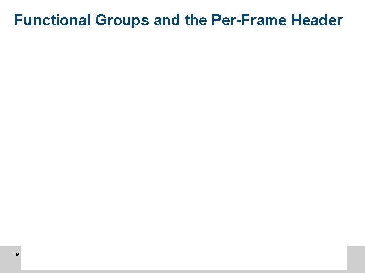 Functional Groups and the Per-Frame Header 16 Sup 145 WSI Harry Solomon 