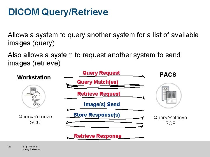 DICOM Query/Retrieve Allows a system to query another system for a list of available DICOM Query/Retrieve Allows a system to query another system for a list of available