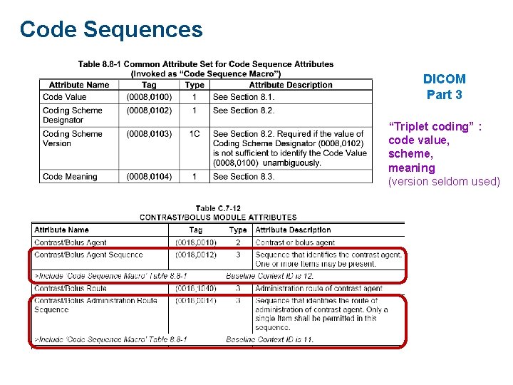 Code Sequences DICOM Part 3 “Triplet coding” : code value, scheme, meaning (version seldom