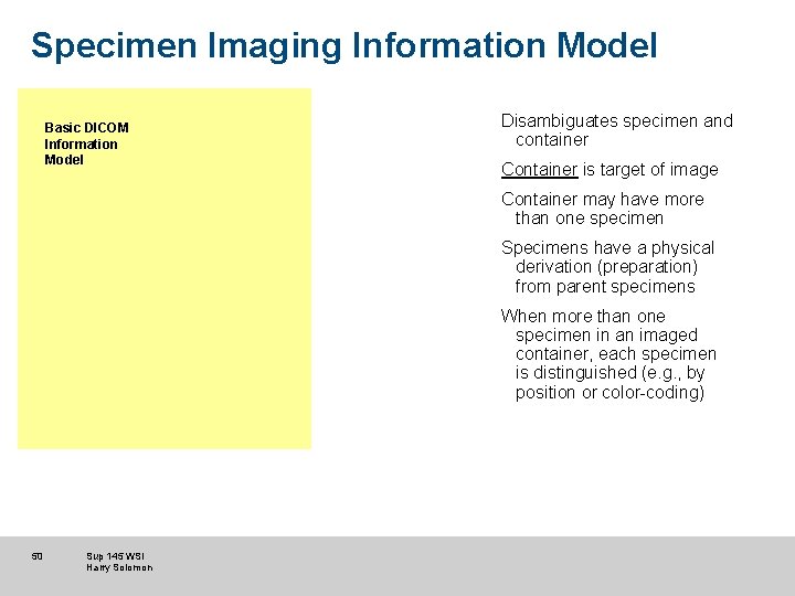 Specimen Imaging Information Model Basic DICOM Information Model Disambiguates specimen and container Container is