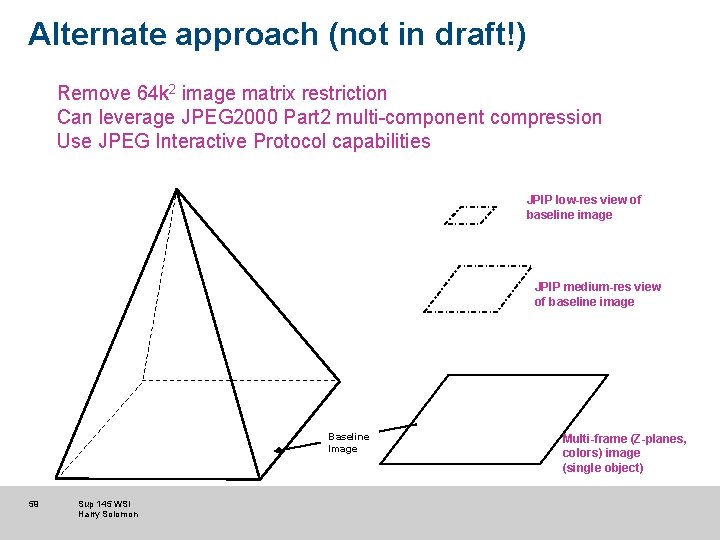 Alternate approach (not in draft!) Remove 64 k 2 image matrix restriction Can leverage