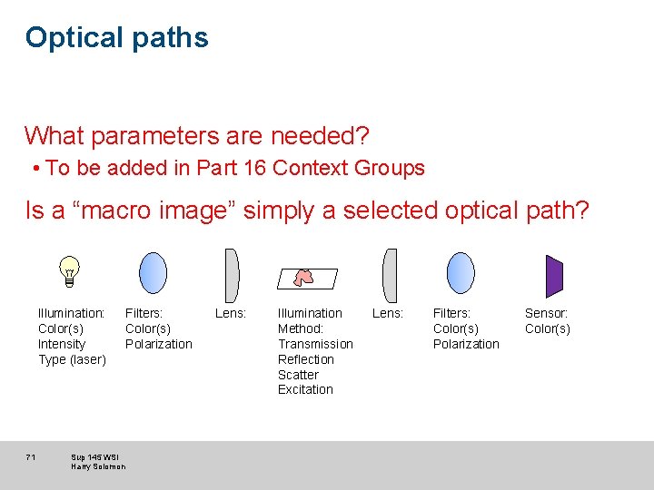 Optical paths What parameters are needed? • To be added in Part 16 Context