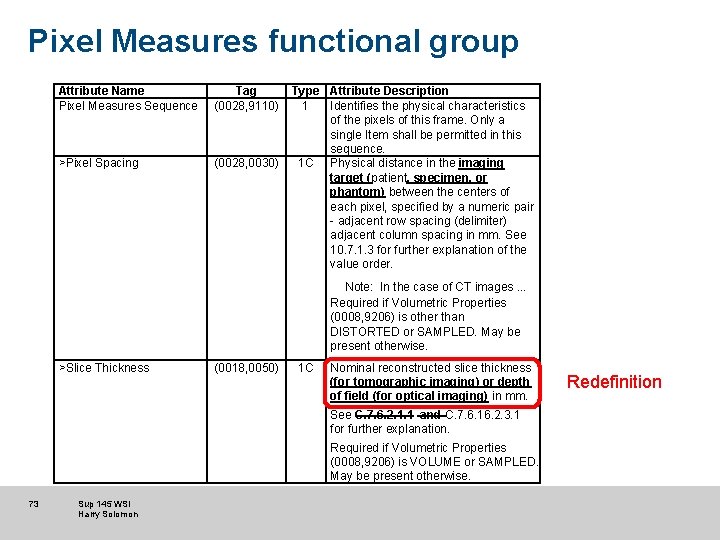 Pixel Measures functional group Attribute Name Pixel Measures Sequence Tag (0028, 9110) >Pixel Spacing
