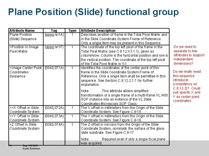 Plane Position (Slide) functional group Attribute Name Plane Position (Slide) Sequence Tag (gggg, nn Plane Position (Slide) functional group Attribute Name Plane Position (Slide) Sequence Tag (gggg, nn