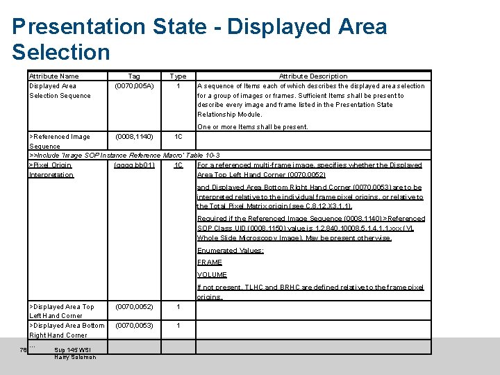 Presentation State - Displayed Area Selection Attribute Name Displayed Area Selection Sequence Tag (0070, Presentation State - Displayed Area Selection Attribute Name Displayed Area Selection Sequence Tag (0070,