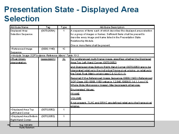 Presentation State - Displayed Area Selection Attribute Name Displayed Area Selection Sequence Tag (0070,