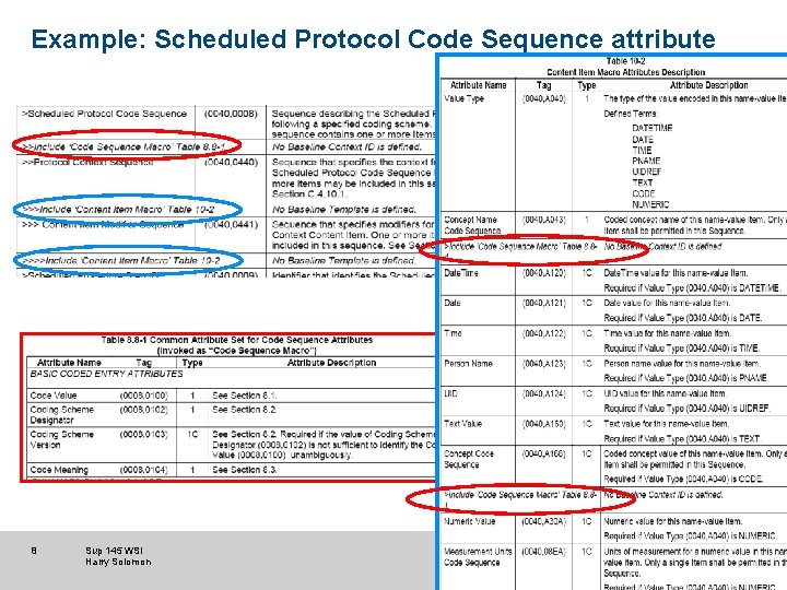 Example: Scheduled Protocol Code Sequence attribute 8 Sup 145 WSI Harry Solomon 