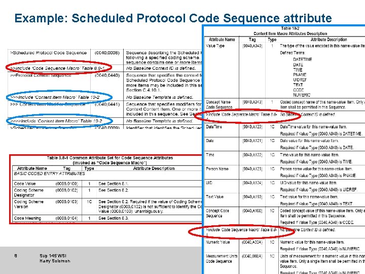 Example: Scheduled Protocol Code Sequence attribute 8 Sup 145 WSI Harry Solomon Example: Scheduled Protocol Code Sequence attribute 8 Sup 145 WSI Harry Solomon