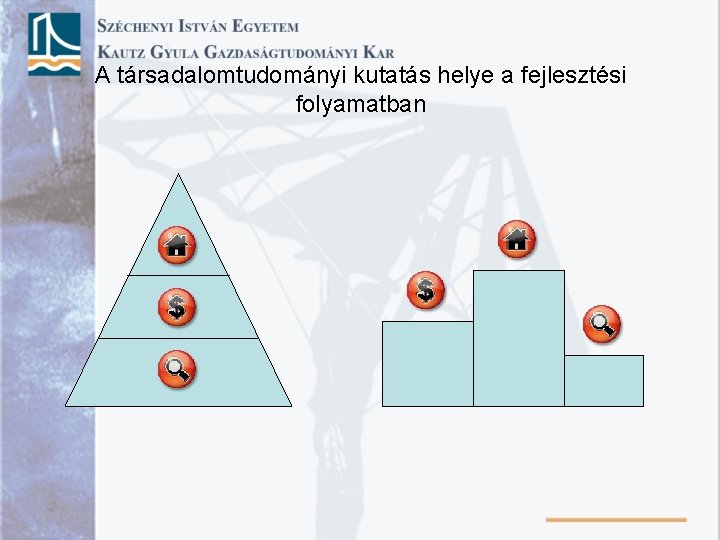 A társadalomtudományi kutatás helye a fejlesztési folyamatban 