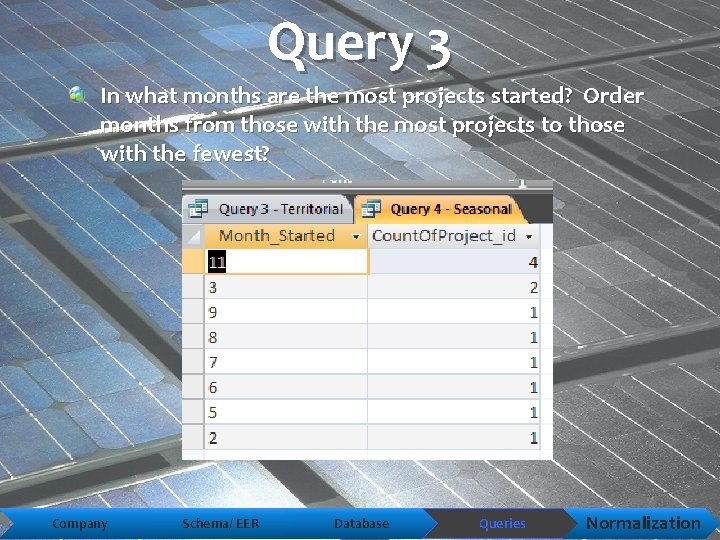 Query 3 In what months are the most projects started? Order months from those