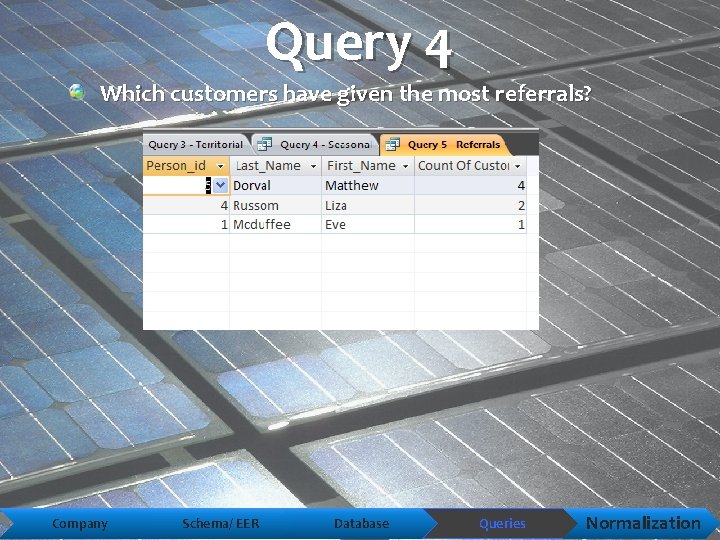 Query 4 Which customers have given the most referrals? Company Schema/ EER Database Queries