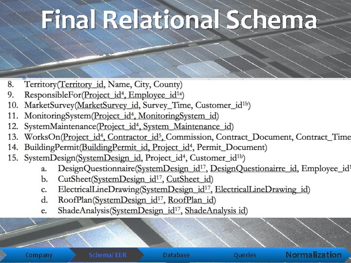 Final Relational Schema Company Schema/ EER Database Queries Normalization 