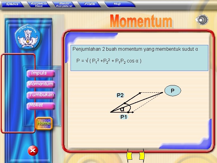 Penjumlahan 2 buah momentum yang membentuk sudut α P = √ ( P 12