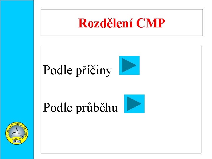 Rozdělení CMP Podle příčiny Podle průběhu 