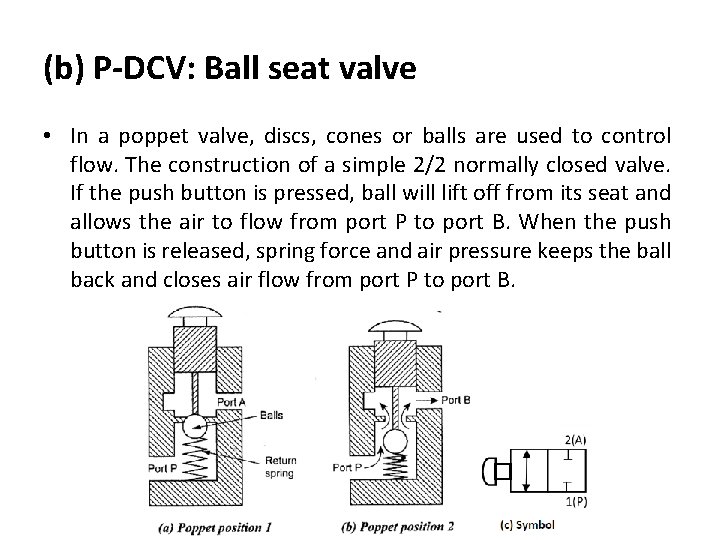 (b) P-DCV: Ball seat valve • In a poppet valve, discs, cones or balls