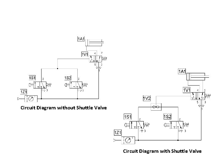 Circuit Diagram without Shuttle Valve Circuit Diagram with Shuttle Valve 
