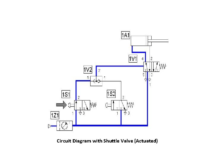 Circuit Diagram with Shuttle Valve (Actuated) 