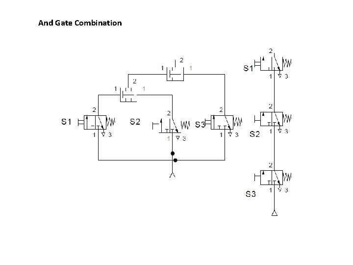 And Gate Combination 