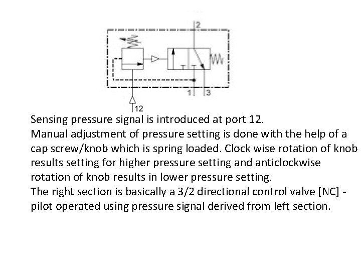 Sensing pressure signal is introduced at port 12. Manual adjustment of pressure setting is