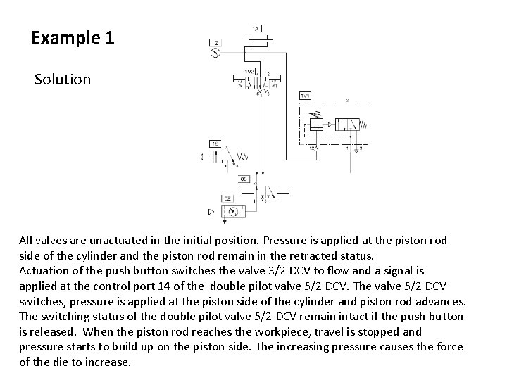 Example 1 Solution All valves are unactuated in the initial position. Pressure is applied