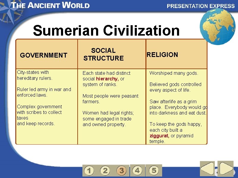 3 Sumerian Civilization GOVERNMENT City-states with hereditary rulers. Ruler led army in war and