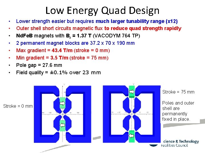 Low Energy Quad Design • • Lower strength easier but requires much larger tunability