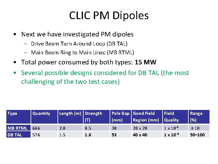 CLIC PM Dipoles • Next we have investigated PM dipoles – Drive Beam Turn