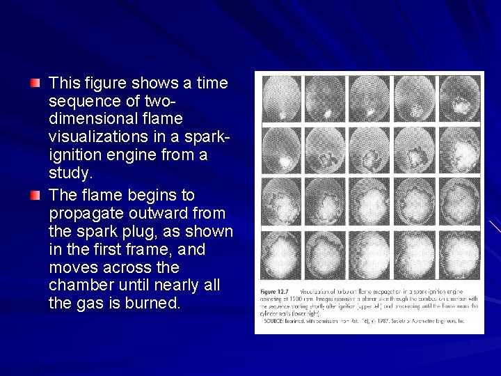 This figure shows a time sequence of twodimensional flame visualizations in a sparkignition engine