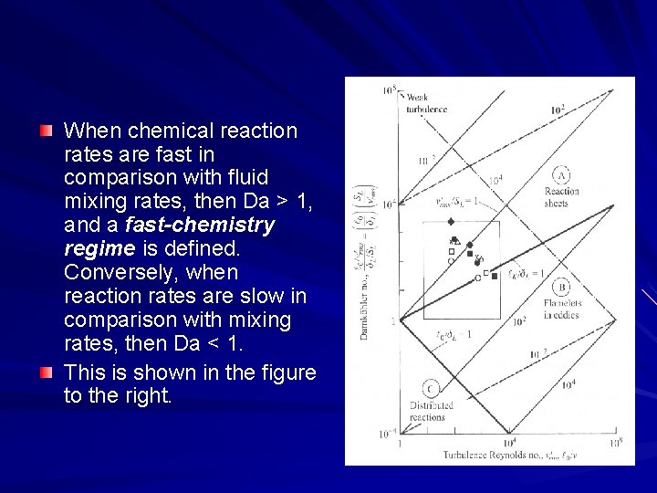 When chemical reaction rates are fast in comparison with fluid mixing rates, then Da