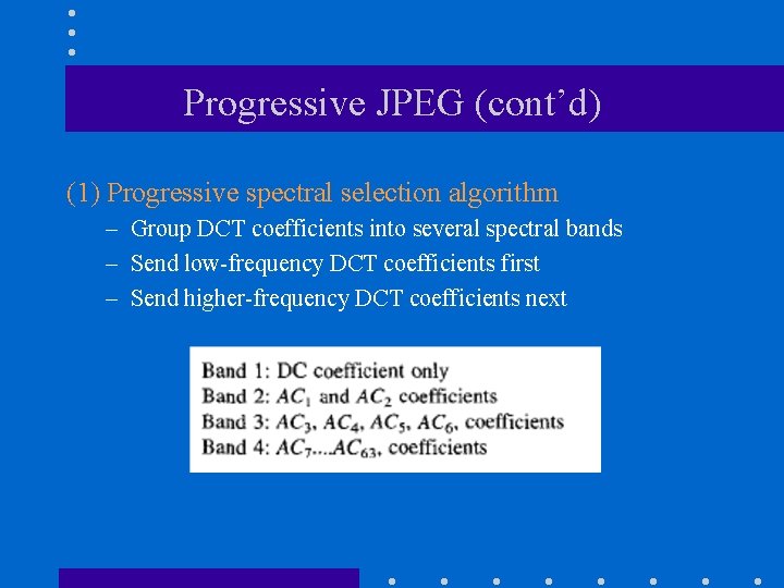 Progressive JPEG (cont’d) (1) Progressive spectral selection algorithm – Group DCT coefficients into several