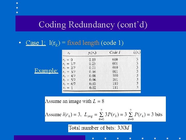 Coding Redundancy (cont’d) • Case 1: l(rk) = fixed length (code 1) Example: 