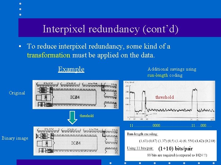 Interpixel redundancy (cont’d) • To reduce interpixel redundancy, some kind of a transformation must