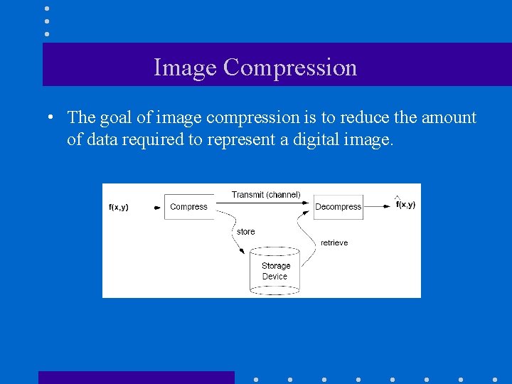 Image Compression • The goal of image compression is to reduce the amount of