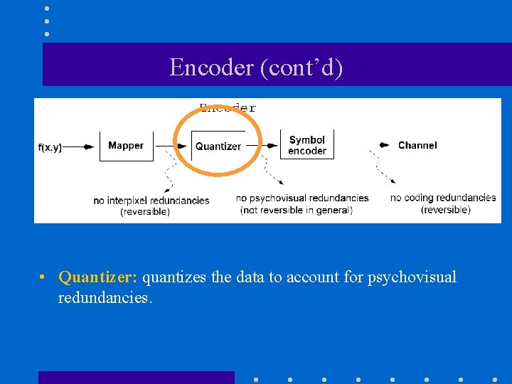 Encoder (cont’d) • • Quantizer: quantizes the data to account for psychovisual redundancies. 