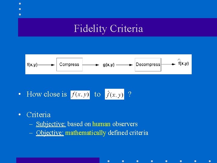 Fidelity Criteria • How close is to ? • Criteria – Subjective: based on