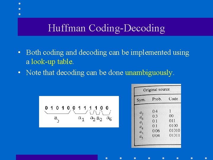 Huffman Coding-Decoding • Both coding and decoding can be implemented using a look-up table.