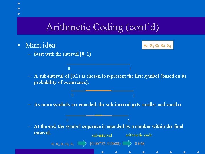 Arithmetic Coding (cont’d) • Main idea: α 1 α 2 α 3 α 4
