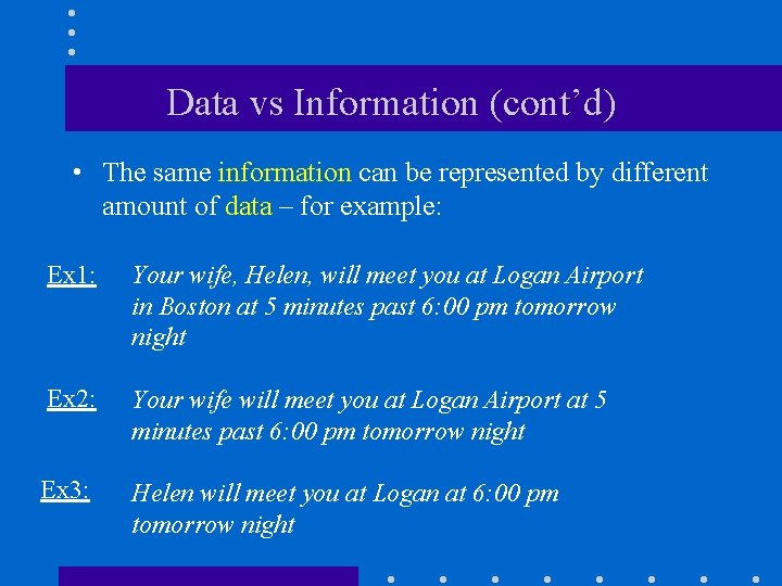 Data vs Information (cont’d) • The same information can be represented by different amount