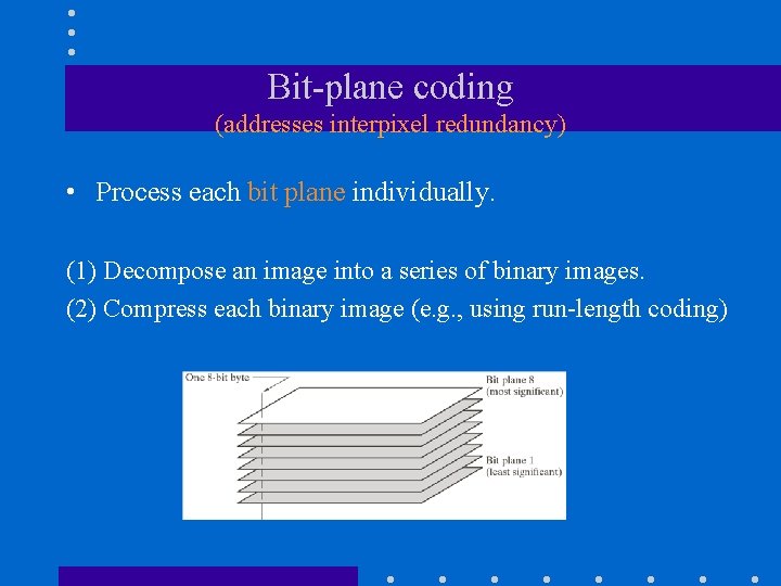 Bit-plane coding (addresses interpixel redundancy) • Process each bit plane individually. (1) Decompose an