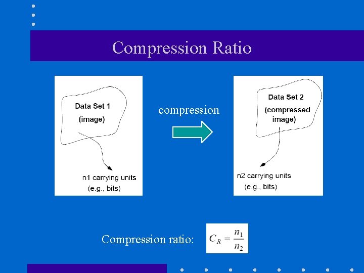 Compression Ratio compression Compression ratio: 