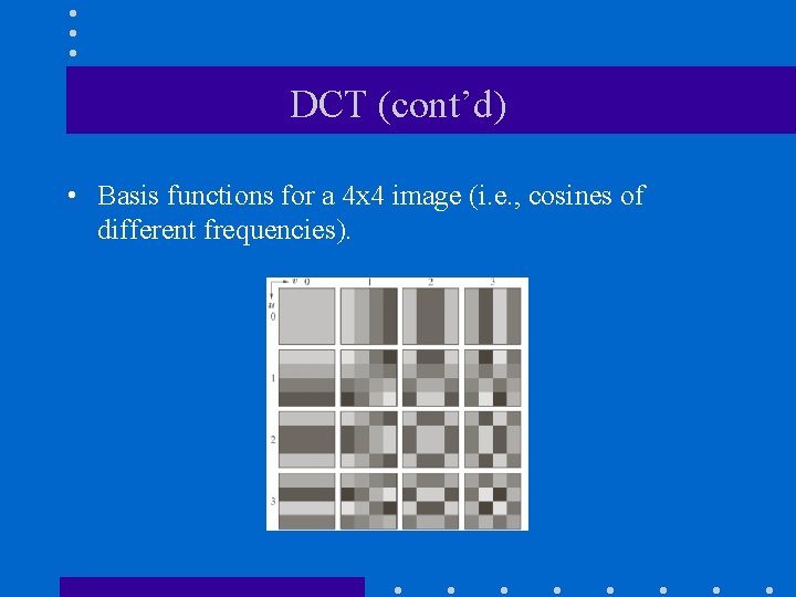 DCT (cont’d) • Basis functions for a 4 x 4 image (i. e. ,