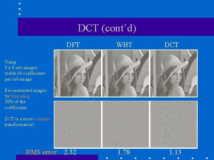 DCT (cont’d) DFT WHT DCT Using 8 x 8 sub-images yields 64 coefficients per
